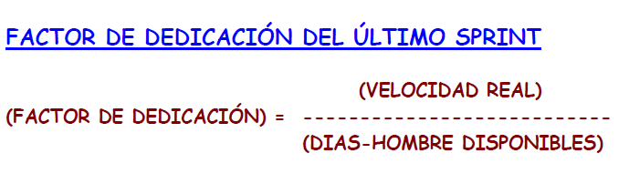 Factor de dedicación del último sprint