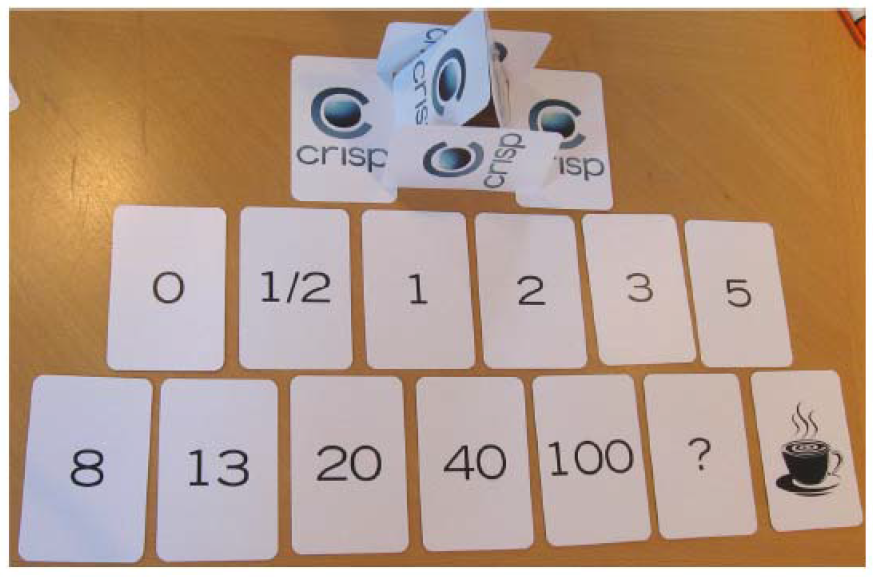 Planning poker